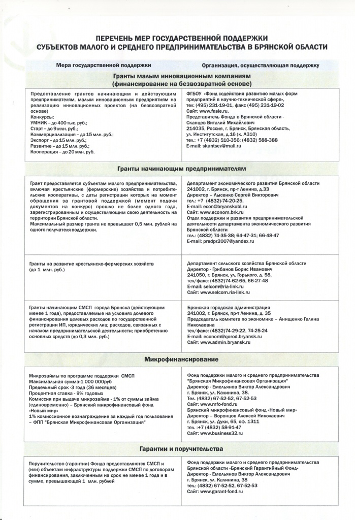 Меры - 0003.jpg